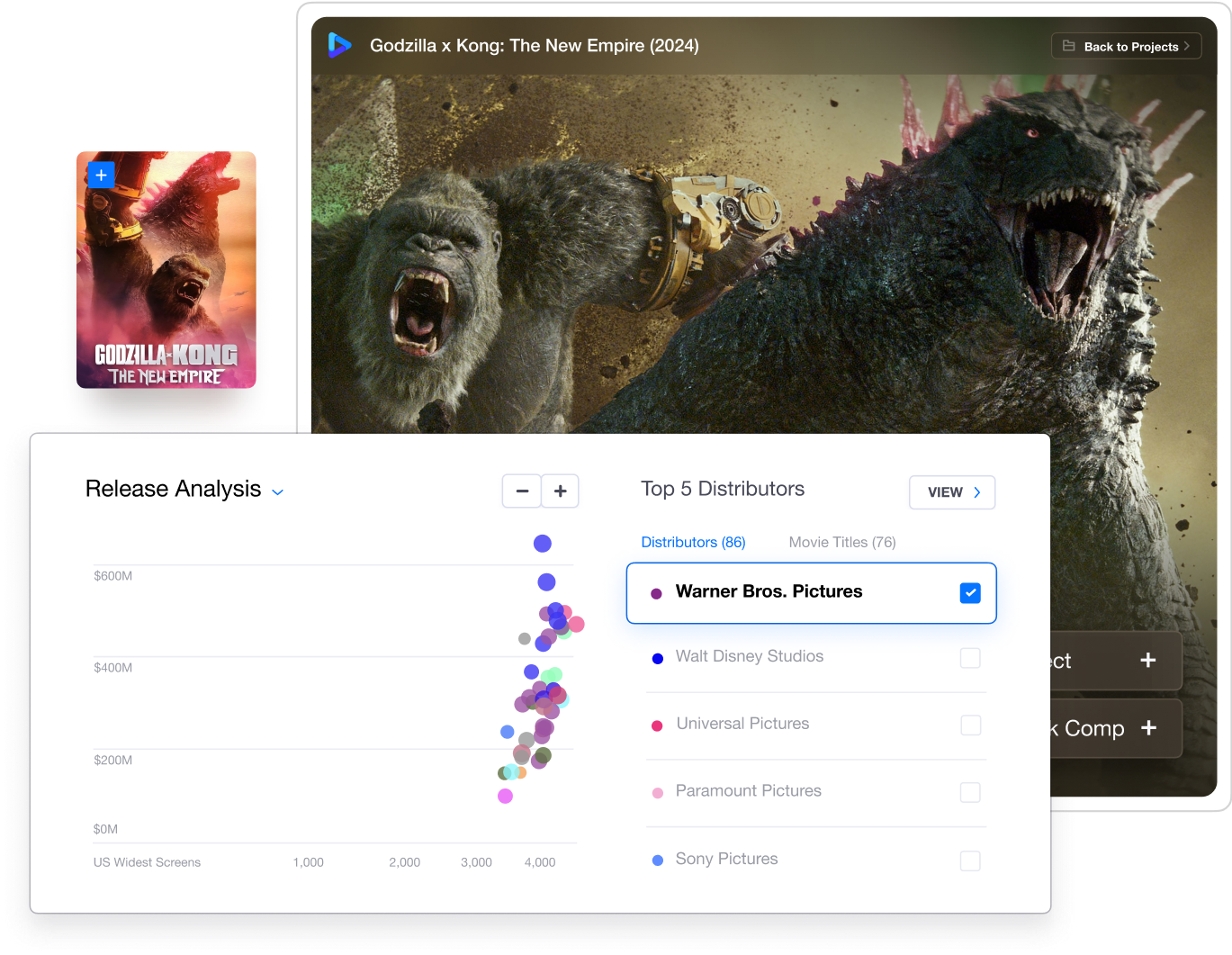 godzilla release analysis